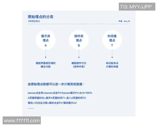 北京网球队技术揭秘:从基础训练到比赛策略的全面解析